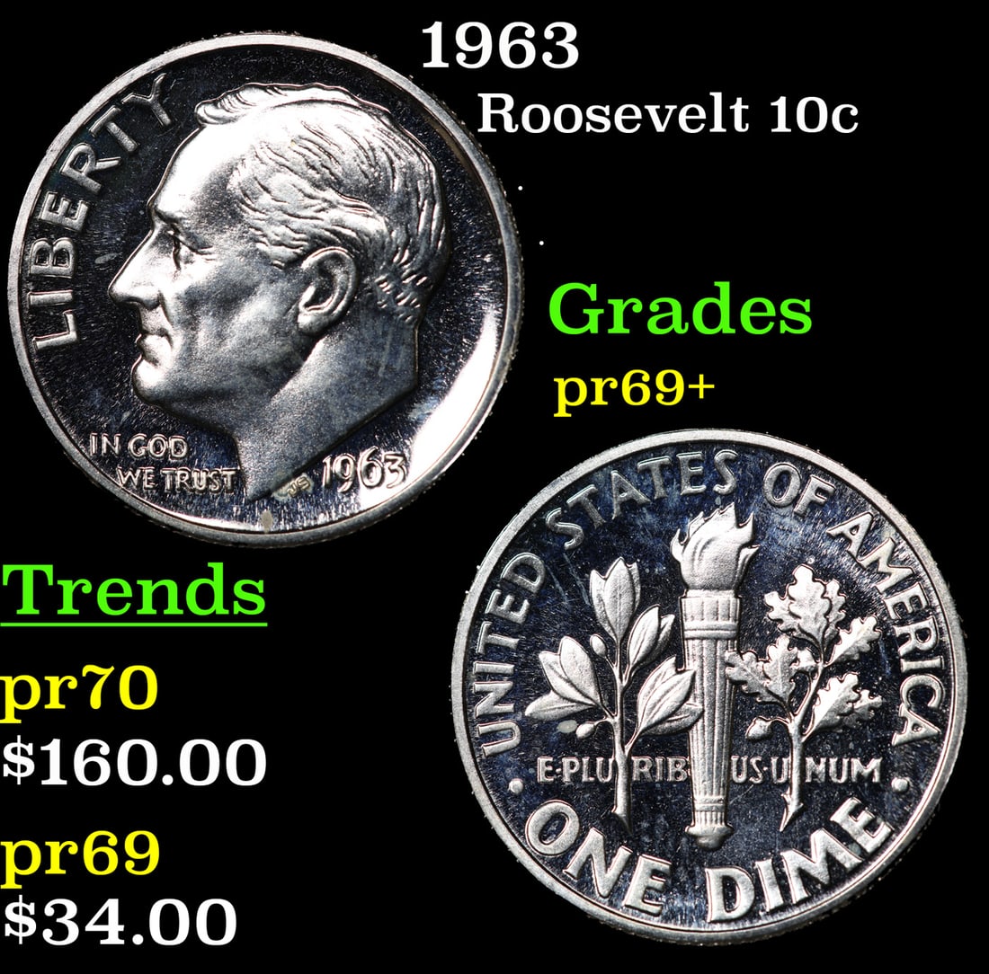 Proof 1963 Roosevelt Dime 10c Grades GEM++ Proof (1 of 3)