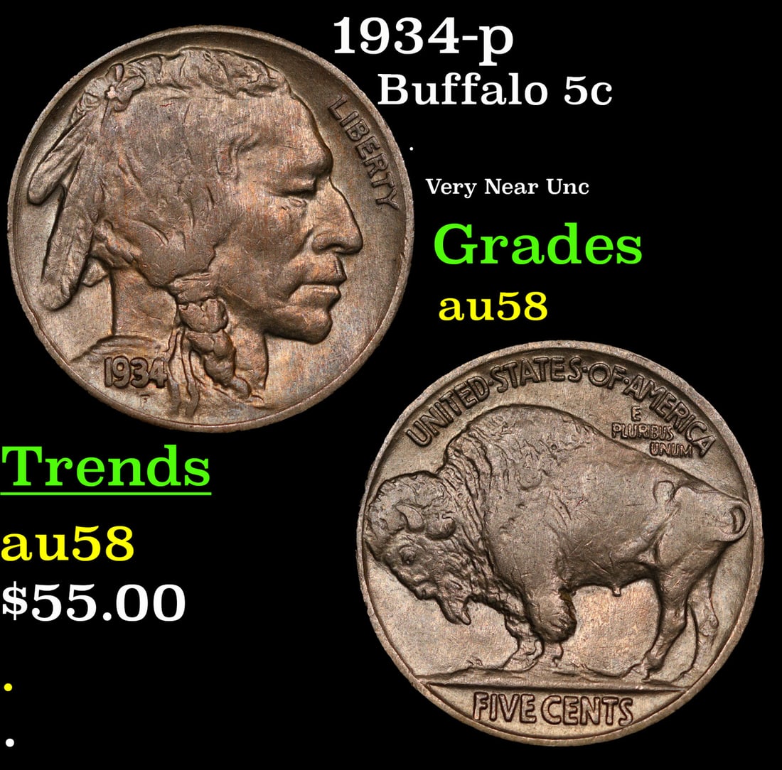 1934-p Buffalo Nickel 5c Grades Choice AU/BU Slider (1 of 3)
