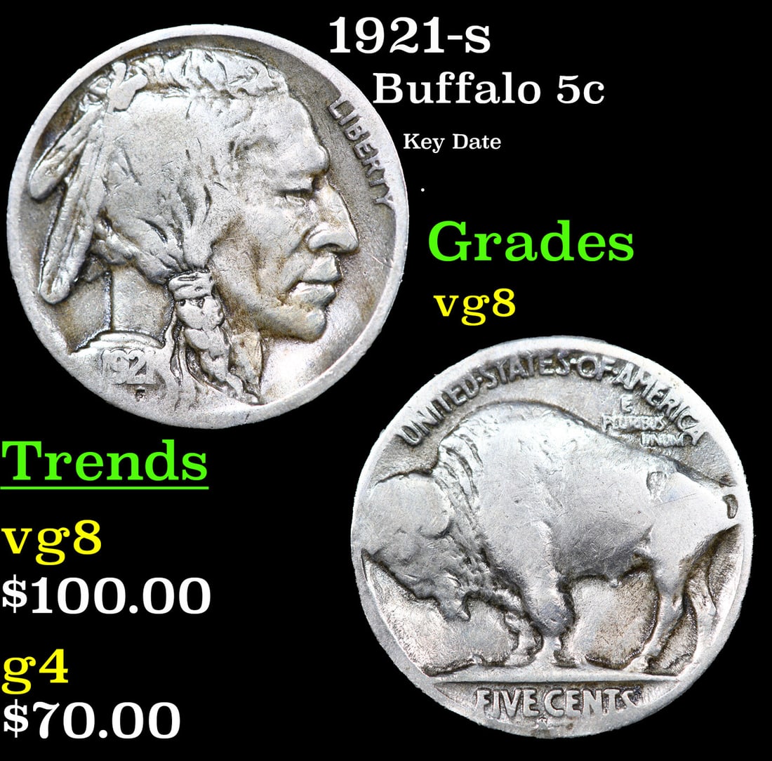 1921-s Buffalo Nickel 5c Grades vg, very good (1 of 3)