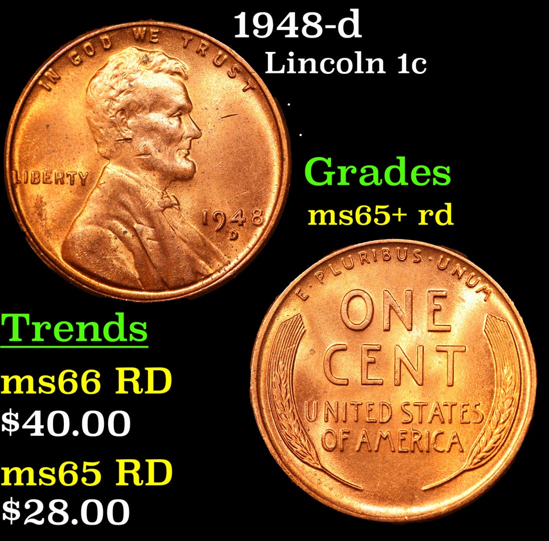 1948-d Lincoln Cent 1c Grades Gem+ Unc RD (1 of 1)