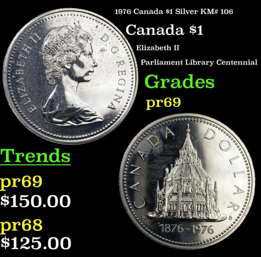 Proof 1976 Canada $1 Silver Canada Dollar KM# 106 1 Grades GEM++ Proof (1 of 1)