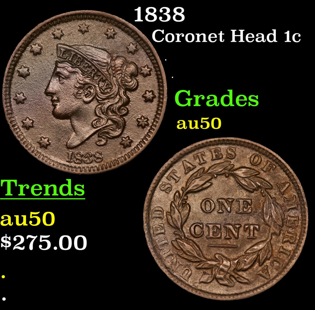 1838 Coronet Head Large Cent 1c Grades AU, Almost Unc (1 of 3)