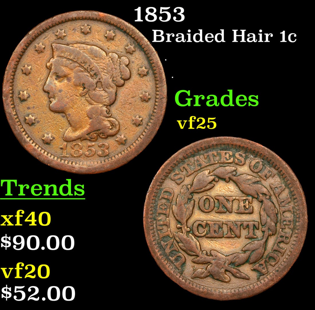 1853 Braided Hair Large Cent 1c Grades vf+ (1 of 3)