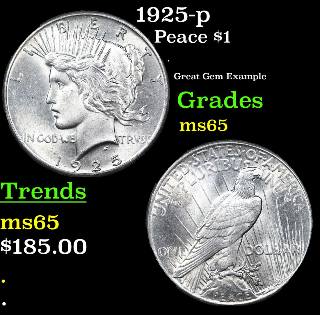 1925-p Peace Dollar $1 Grades GEM Unc (1 of 3)