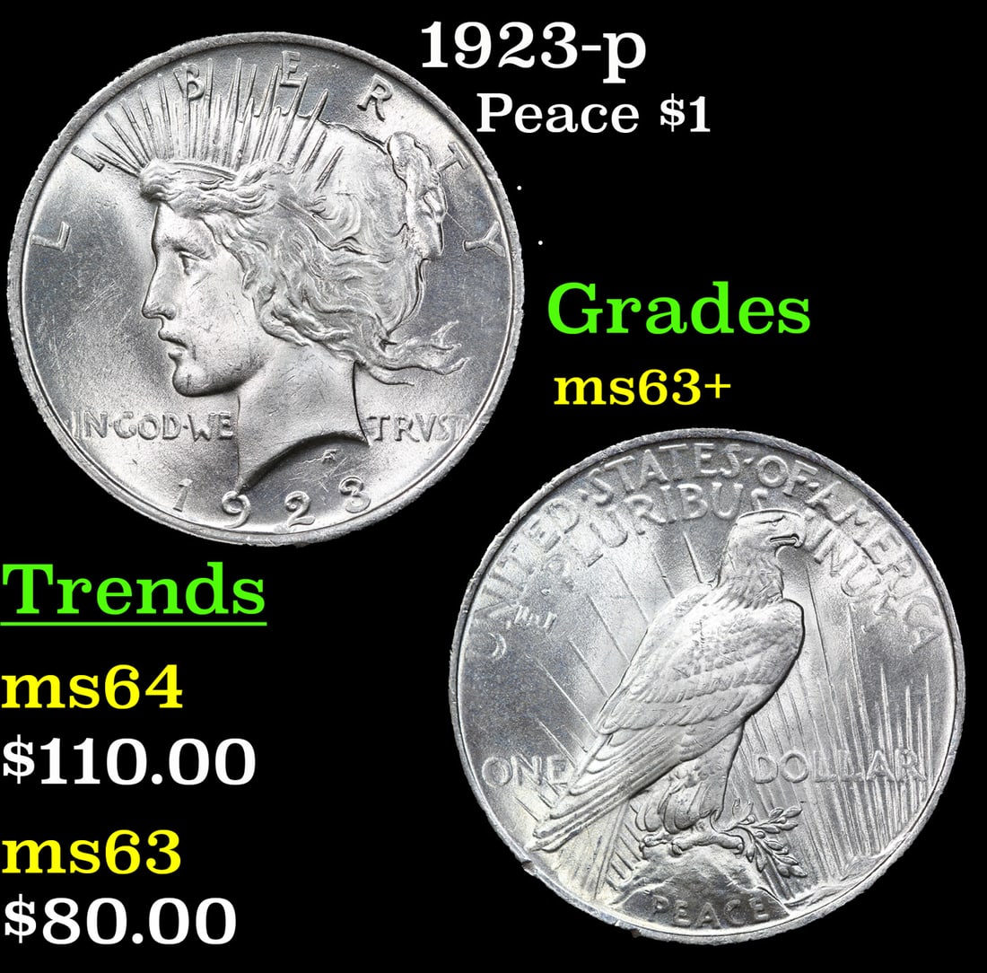 1923-p Peace Dollar $1 Grades Select+ Unc (1 of 3)