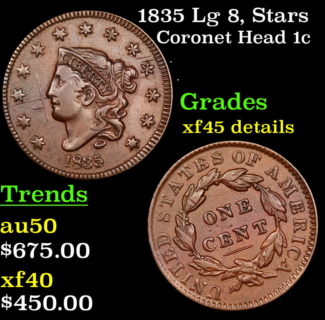 1835 Lg 8, Stars Coronet Head Large Cent 1c Grades xf Details (1 of 3)