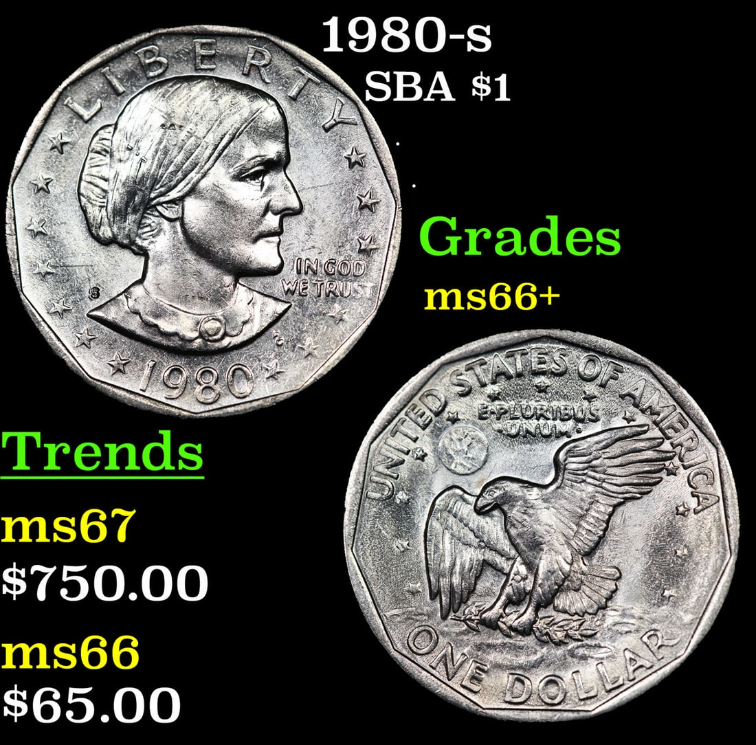 1980-s Susan B. Anthony Dollar 1 Grades GEM++ Unc (1 of 3)