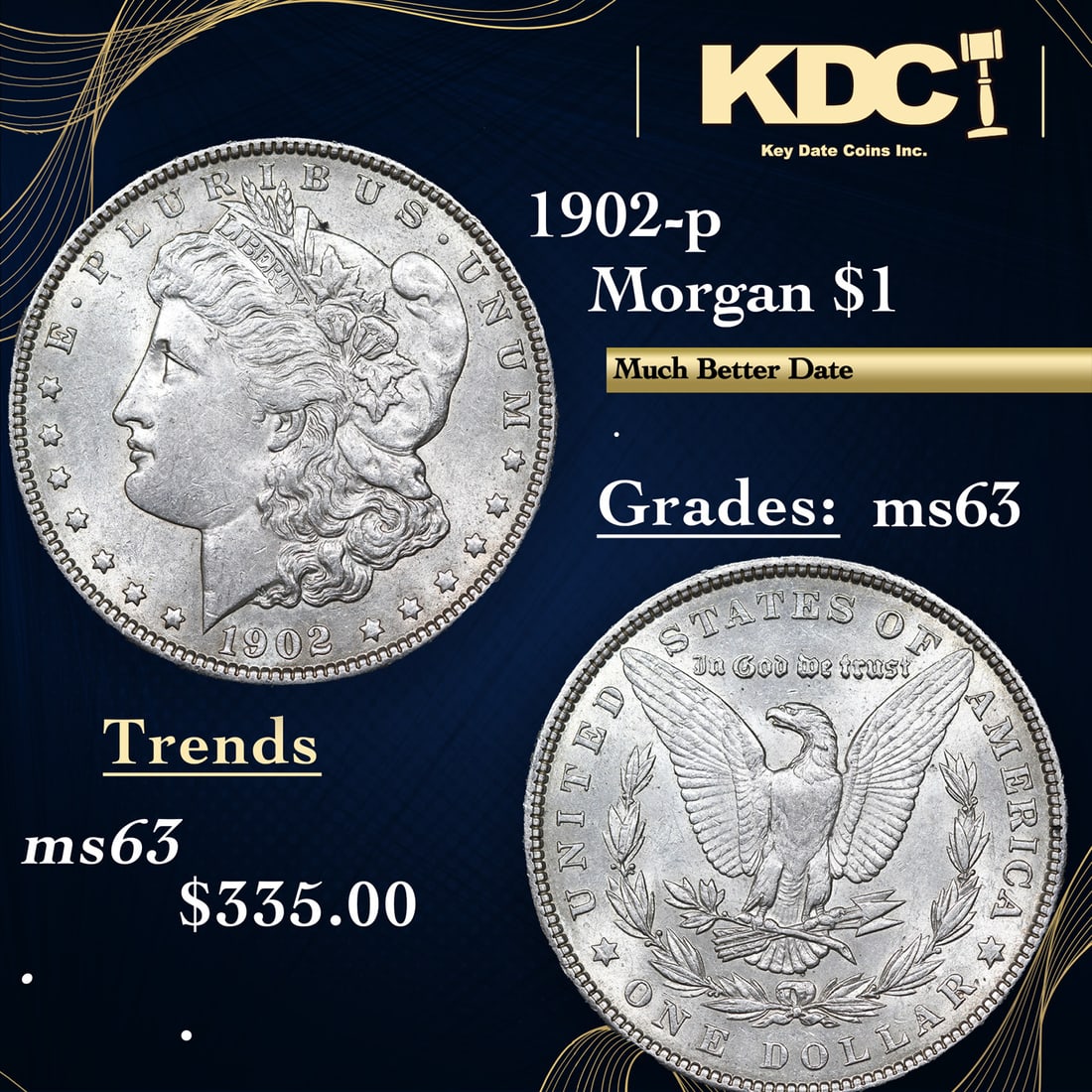 1902-p Morgan Dollar $1 Grades Select Unc (1 of 3)