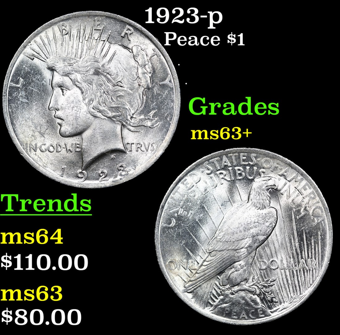 1923-p Peace Dollar 1 Grades Select+ Unc (1 of 3)