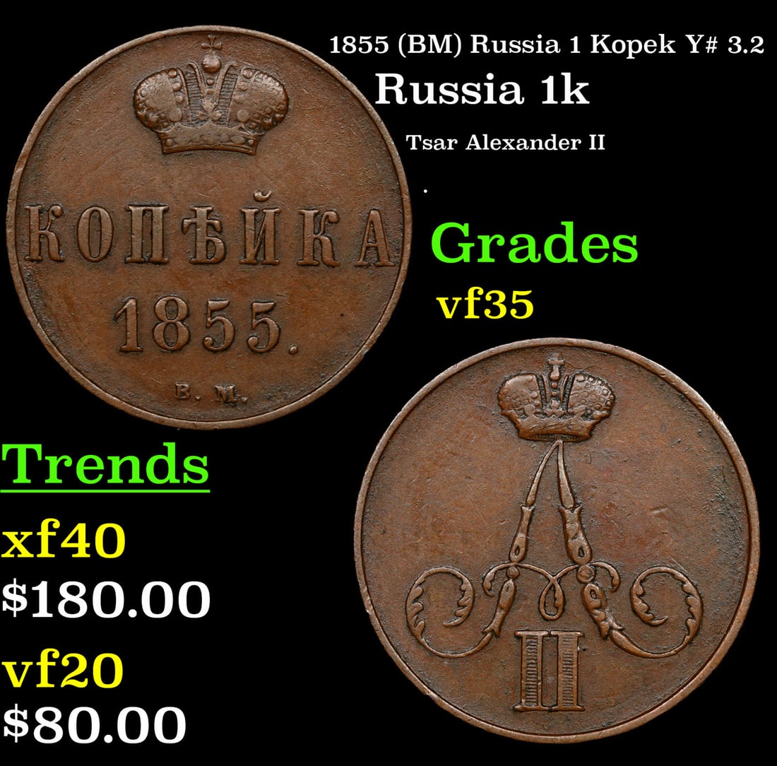 1855 (BM) Russia 1 Kopek Y# 3.2 Grades vf++: 1855 (BM) Russia 1 Kopek Y# 3.2 Grades vf++.