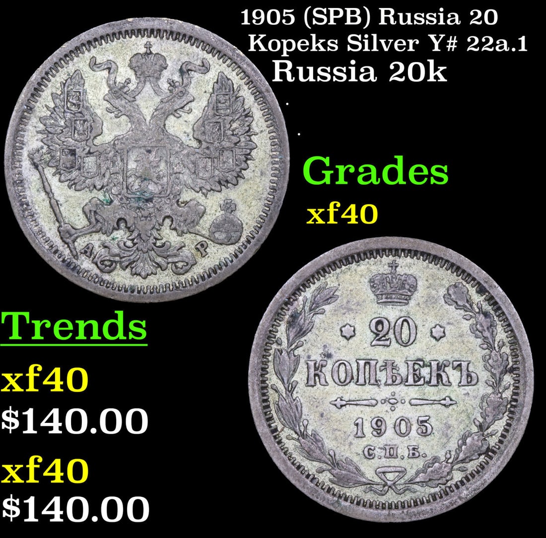 1905 (SPB) Russia 20 Kopeks Silver Y# 22a.1 Grades xf (1 of 3)