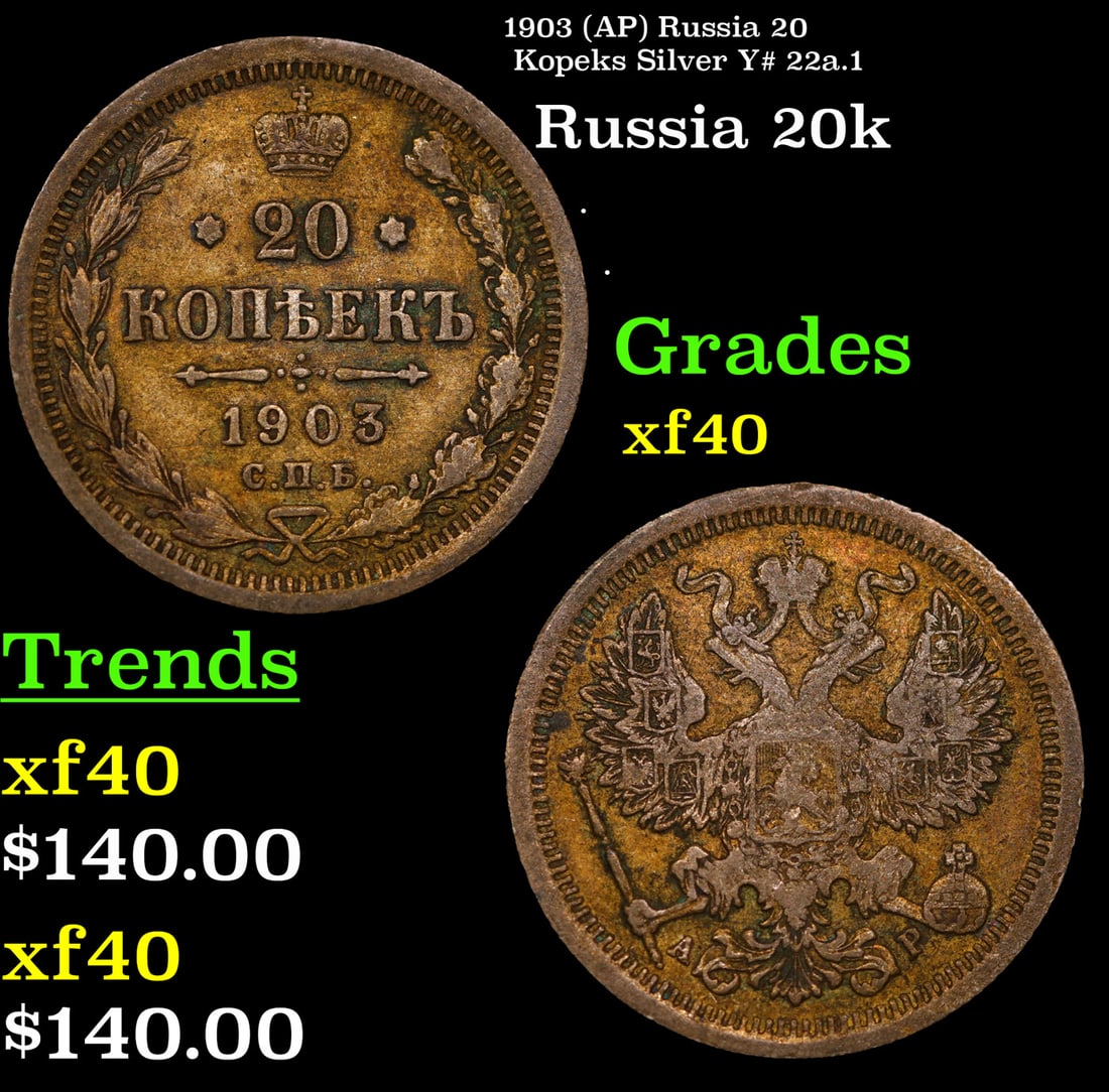 1903 (AP) Russia 20 Kopeks Silver Y# 22a.1 Grades xf (1 of 3)