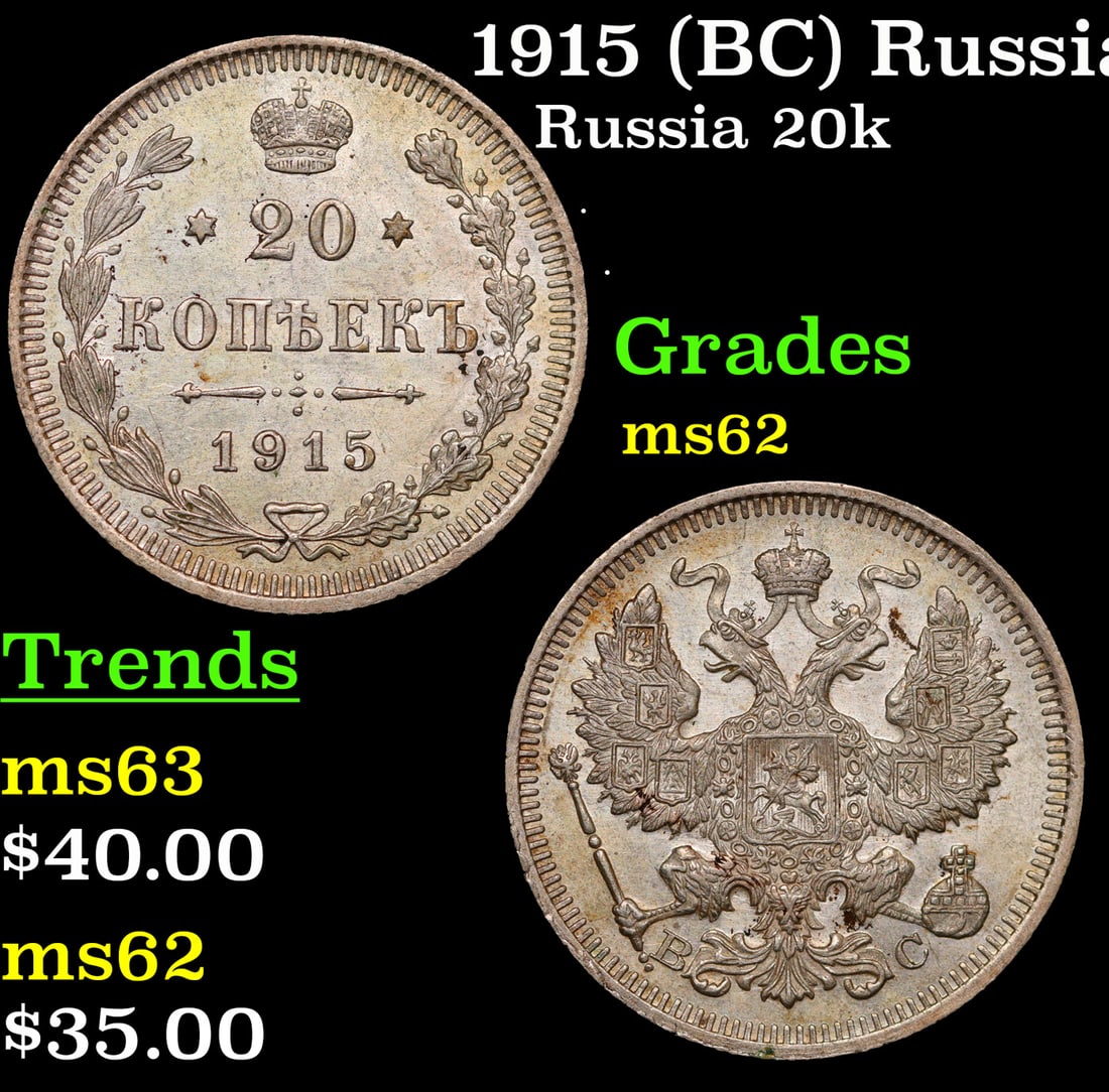 1915 (BC) Russia 20 Kopeks Silver Y# 22a.2 Grades Select Unc (1 of 3)