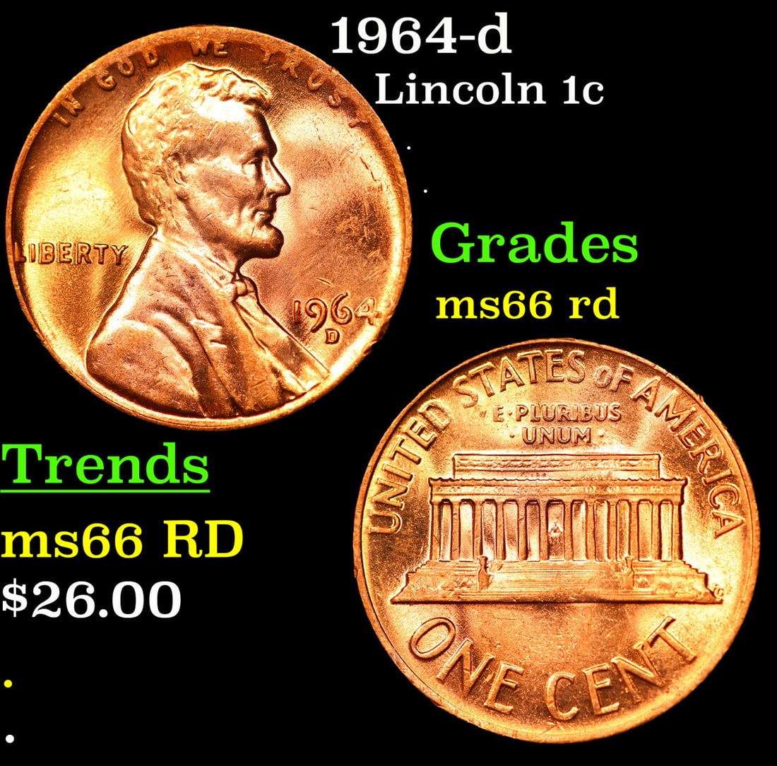 1964-d Lincoln Cent 1c Grades GEM+ Unc RD: 1964-d Lincoln Cent 1c Grades GEM+ Unc RD.