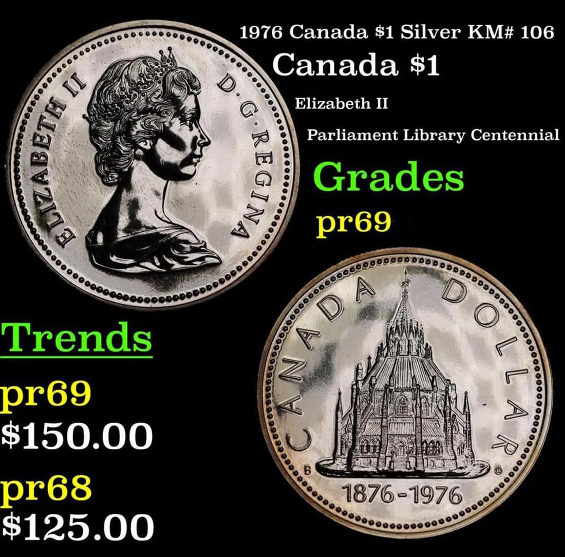 Proof 1976 Canada $1 Silver Parliament Library Centennial Canada Dollar KM# 106 1 Grades GEM++ Proof (1 of 3)