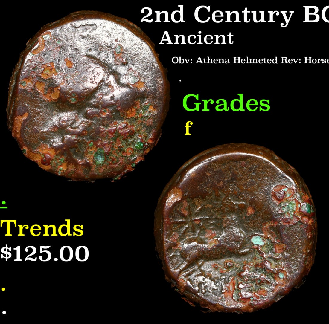 2nd Century BC Ancient Greece Thessalonica Macedon AE19 Grades: 2nd Century BC Ancient Greece Thessalonica Macedon AE19 Grades. Thessalonica was founded in 315 BC by Cassander of Macedon, who named it after his wife Thessalonike, daughter of Philip II of Macedon a
