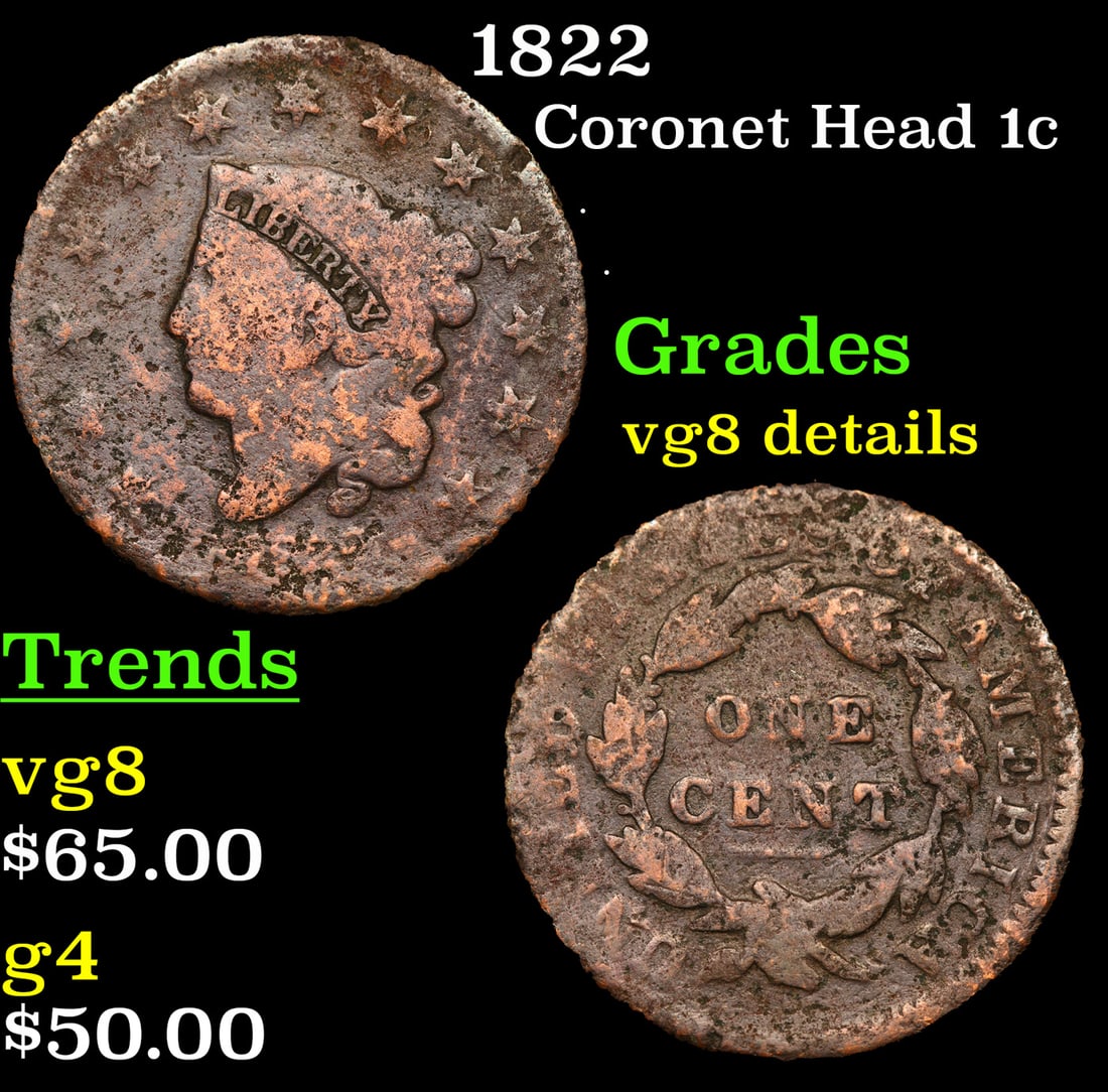 1822 Coronet Head Large Cent 1c Grades VG Details (1 of 3)