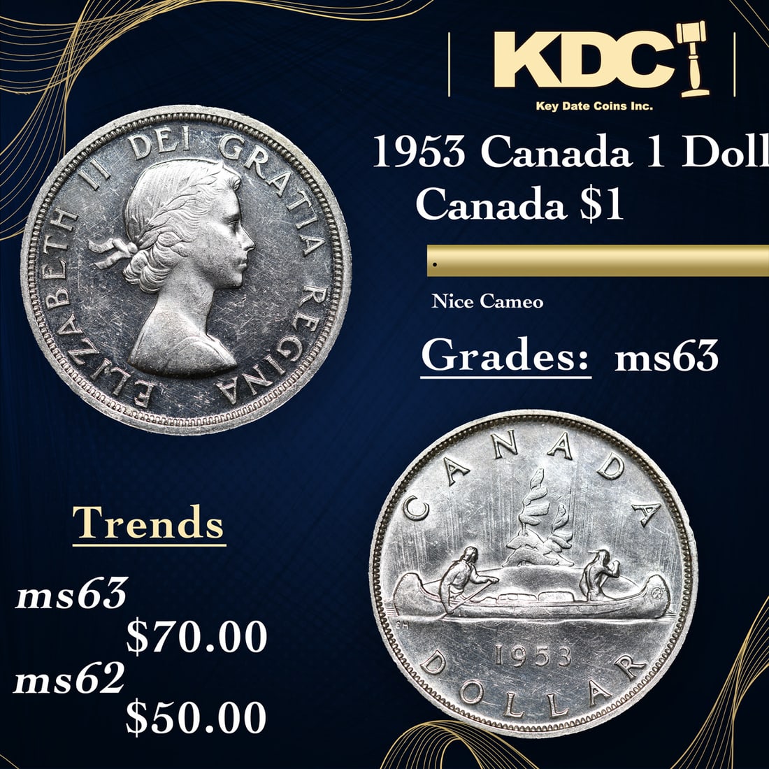 1953 Canada 1 Dollar Silver Canada Dollar KM# 54 $1 Grades Select Unc: 1953 Canada 1 Dollar Silver KM# 54 Canada Dollar $1 Grades Select Unc.