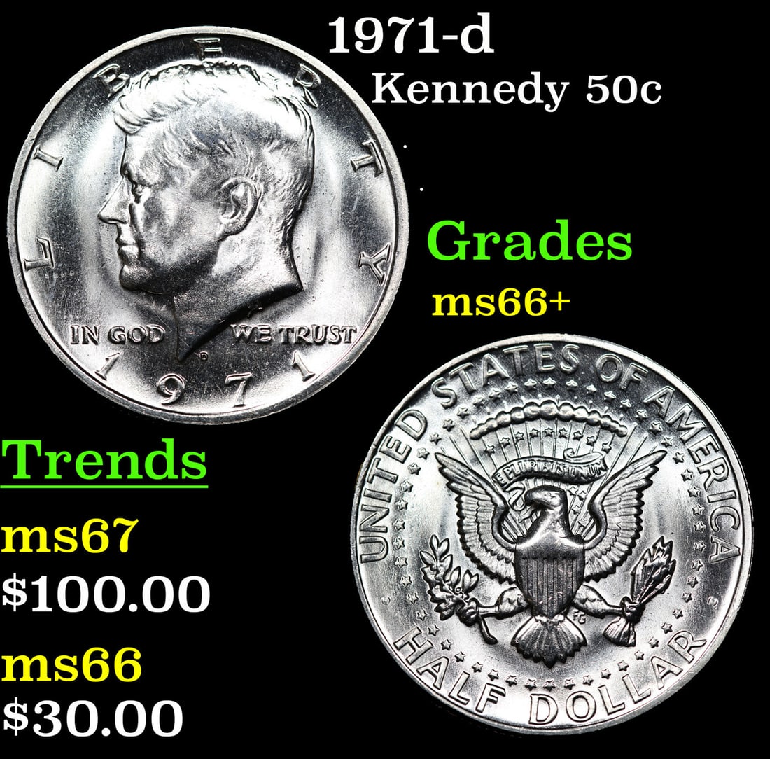 1971-d Kennedy Half Dollar 50c Grades GEM++ Unc (1 of 3)