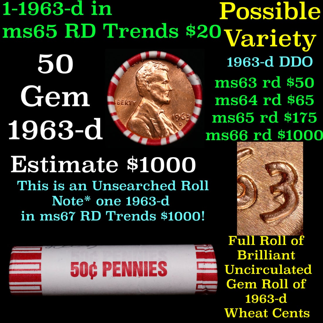 BU Shotgun Lincoln 1c roll, 1963-d 50 pcs Bank Wrapper 50c: BU Shotgun Lincoln 1c roll, 1963-d 50 pcs Bank Wrapper 50c. A terrific Shotgun roll of Lincoln cents in a Bank wrapper. Most if not all coins should be cherry red.