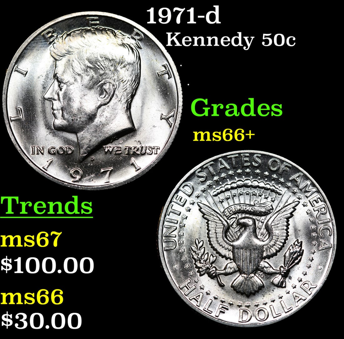 1971-d Kennedy Half Dollar 50c Grades GEM++ Unc (1 of 3)