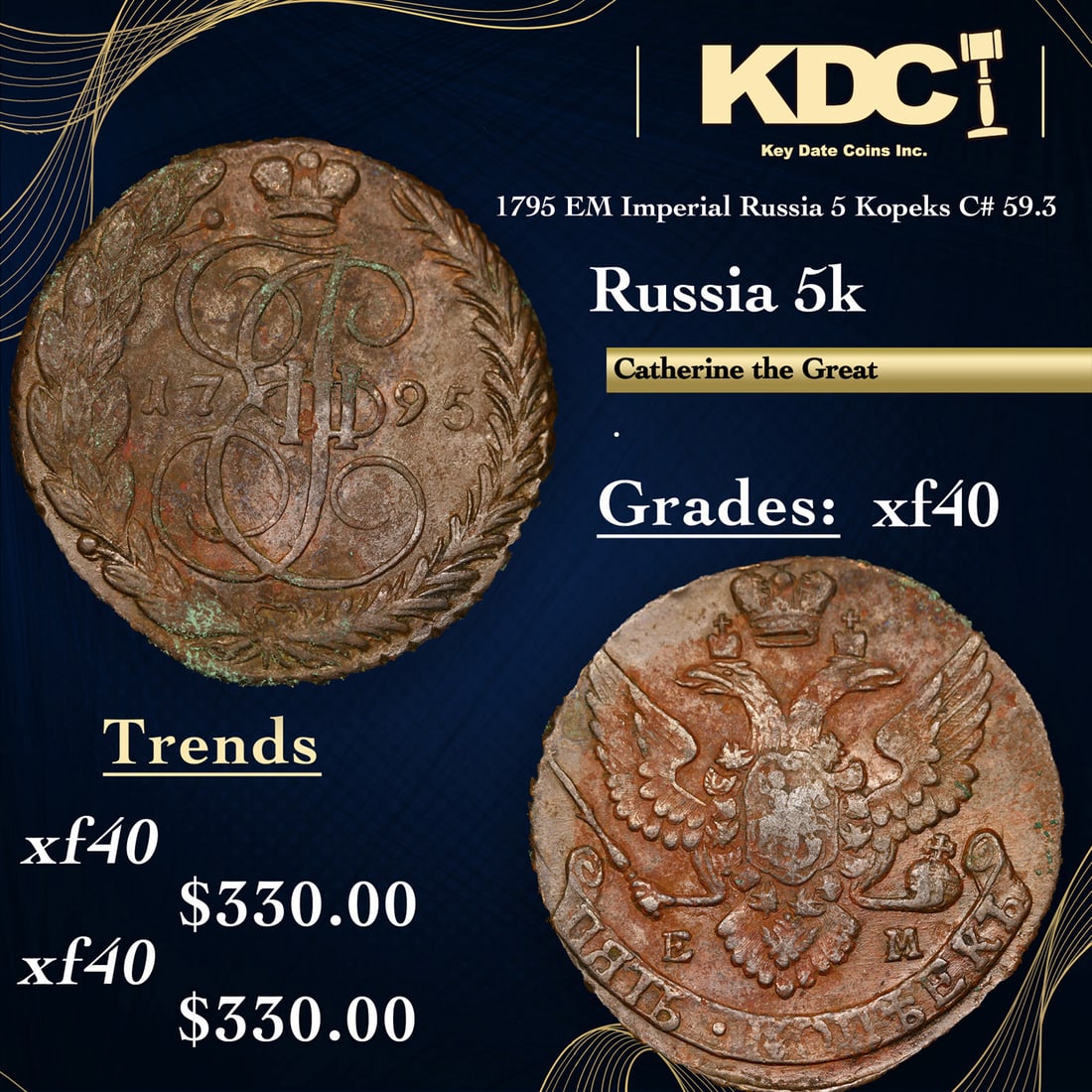 1795 EM Imperial Russia 5 Kopeks Ancient C# 59.3 Grades xf (1 of 3)