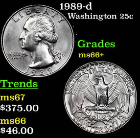 1989-d Washington Quarter 25c Grades GEM++ Unc (1 of 3)