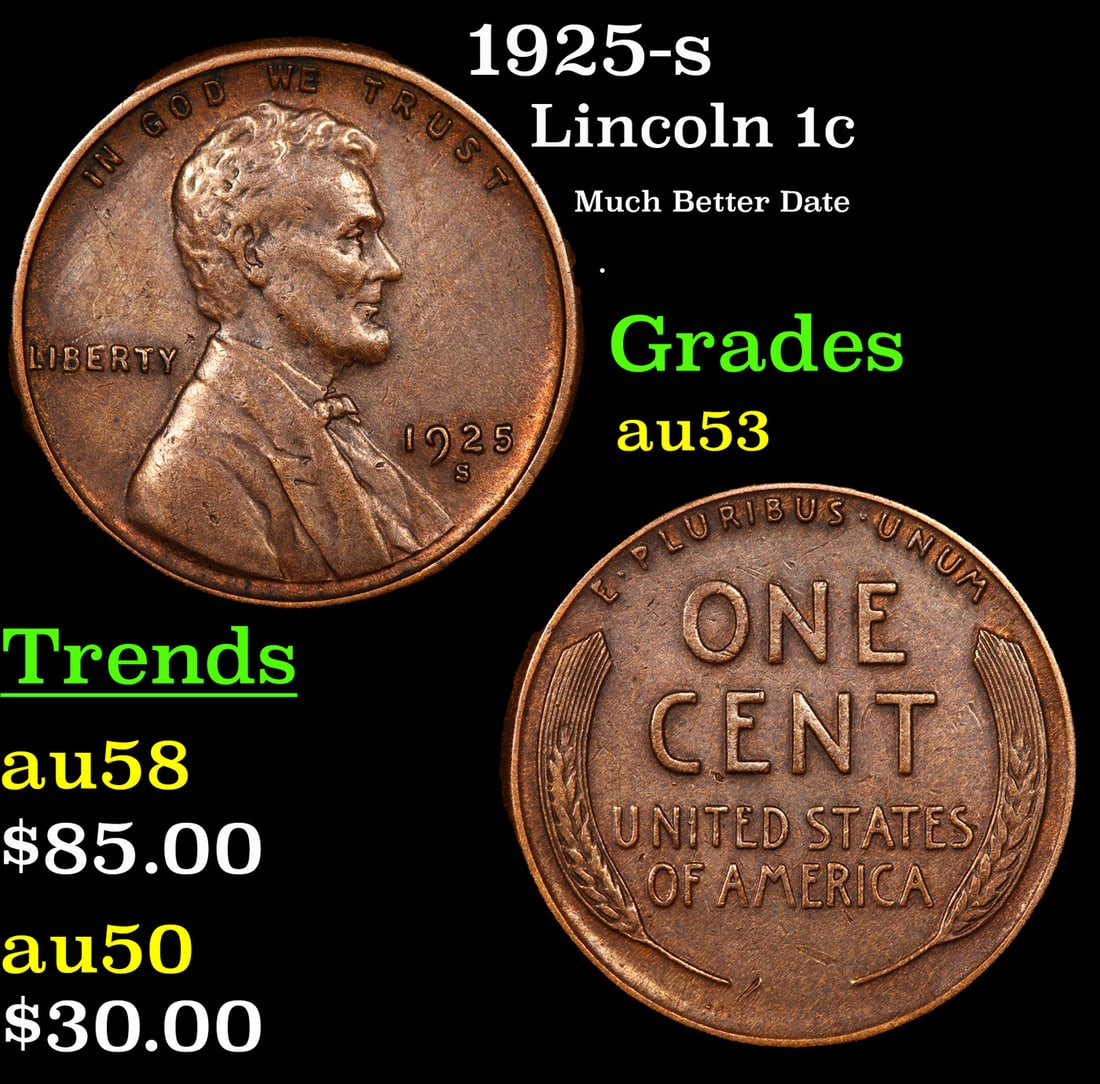 1925-s Lincoln Cent 1c Grades Select AU: 1925-s Lincoln Cent 1c Grades Select AU.
