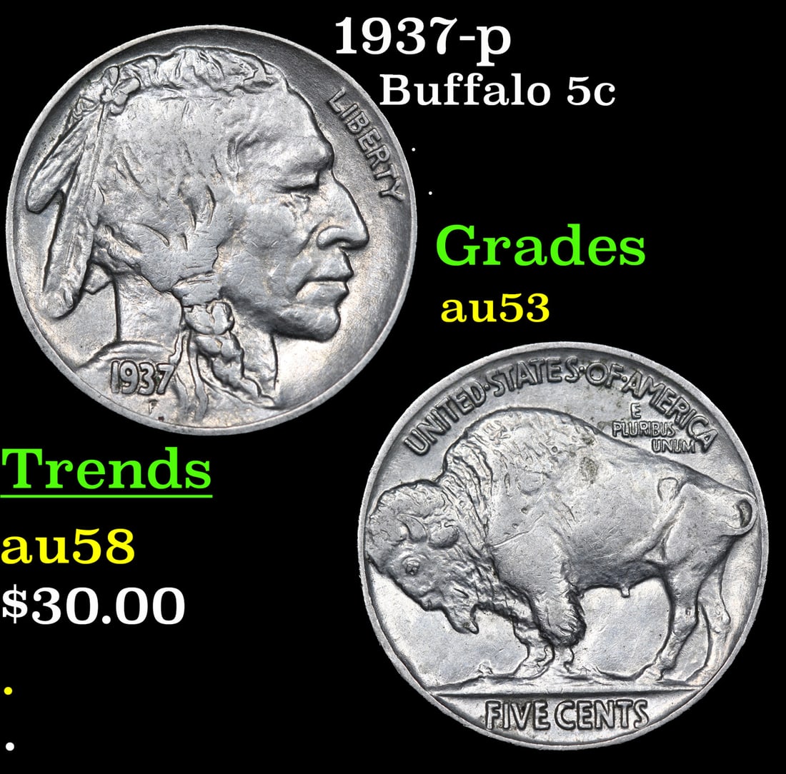 1937-p Buffalo Nickel 5c Grades Select AU (1 of 3)