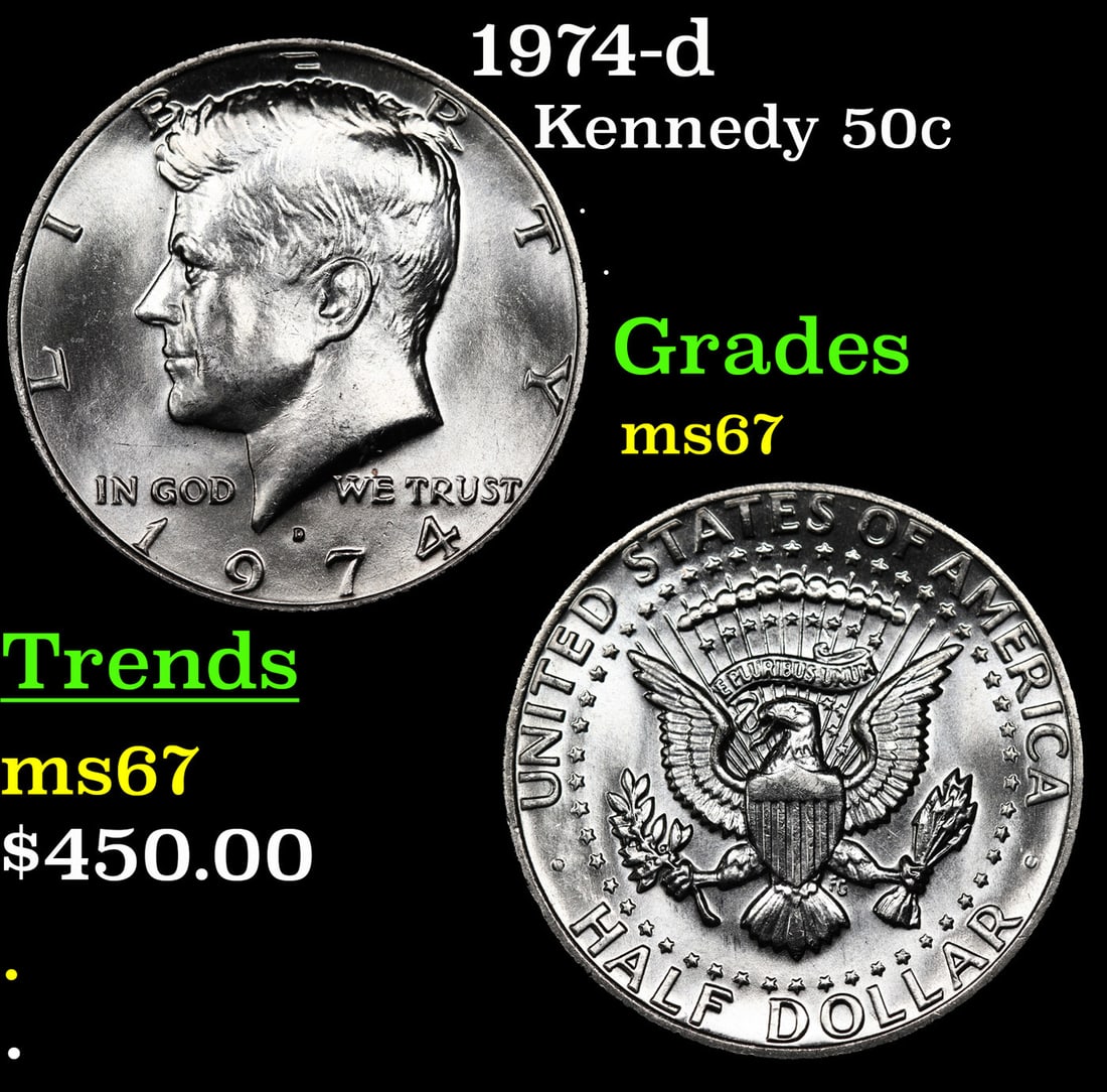 1974-d Kennedy Half Dollar 50c Grades GEM++ Unc (1 of 3)