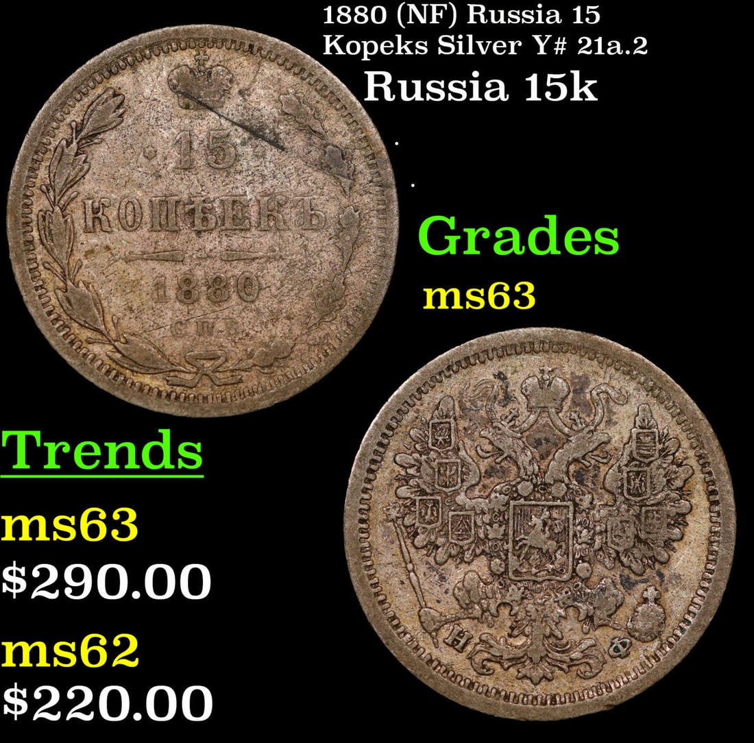 1880 (NF) Russia 15 Kopeks Silver Y# 21a.2 Grades Select Unc (1 of 3)