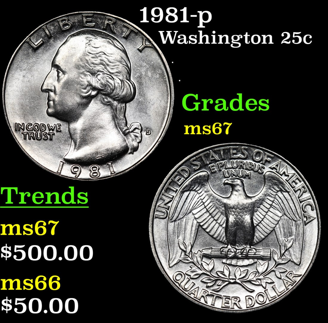 1981-p Washington Quarter 25c Grades GEM++ Unc: 1981-p Washington Quarter 25c Grades GEM++ Unc.
