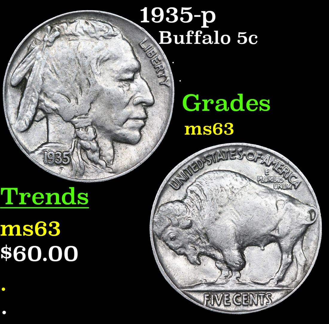 1935-p Buffalo Nickel 5c Grades Select Unc (1 of 3)
