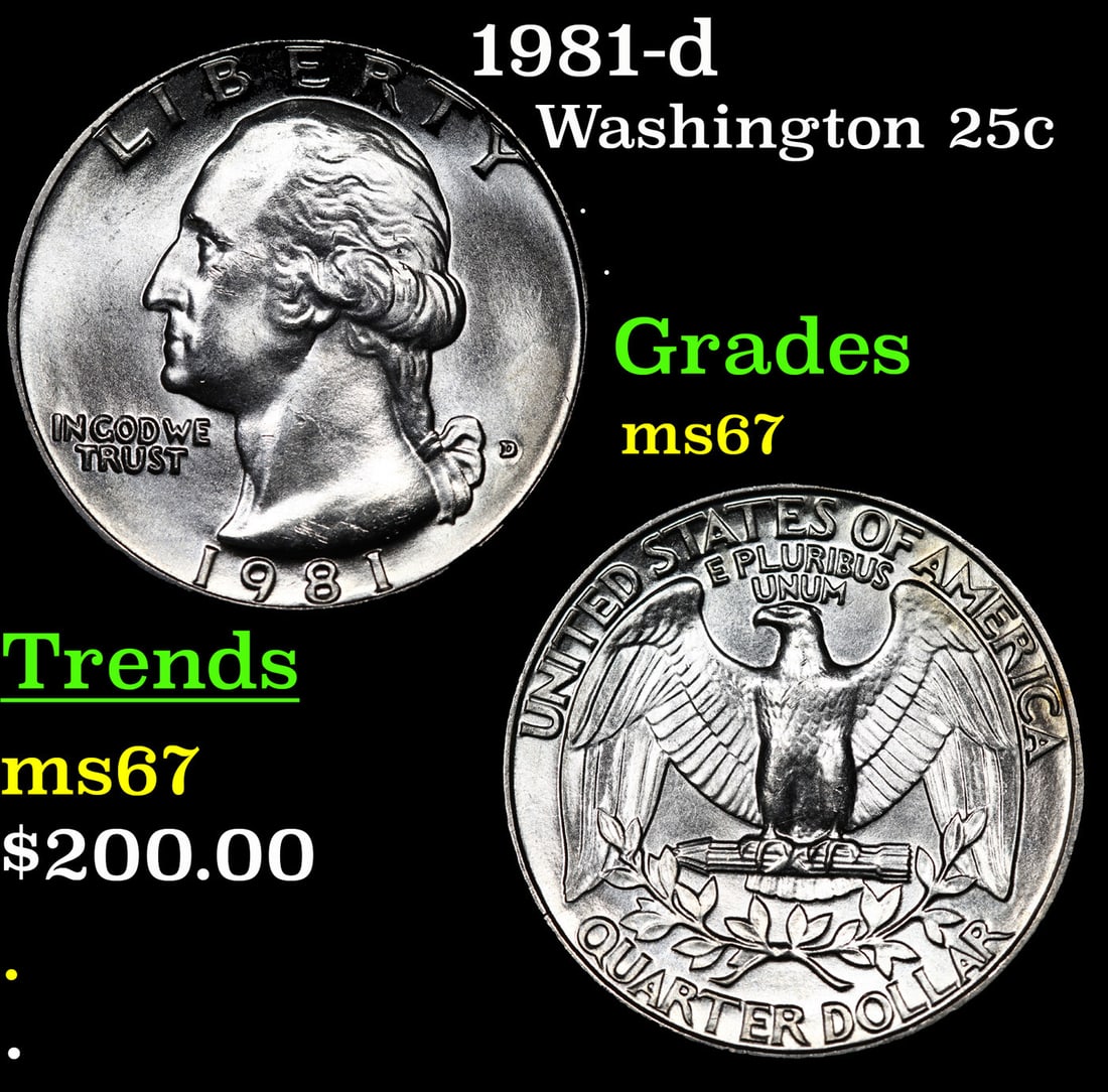 1981-d Washington Quarter 25c Grades GEM++ Unc: 1981-d Washington Quarter 25c Grades GEM++ Unc.