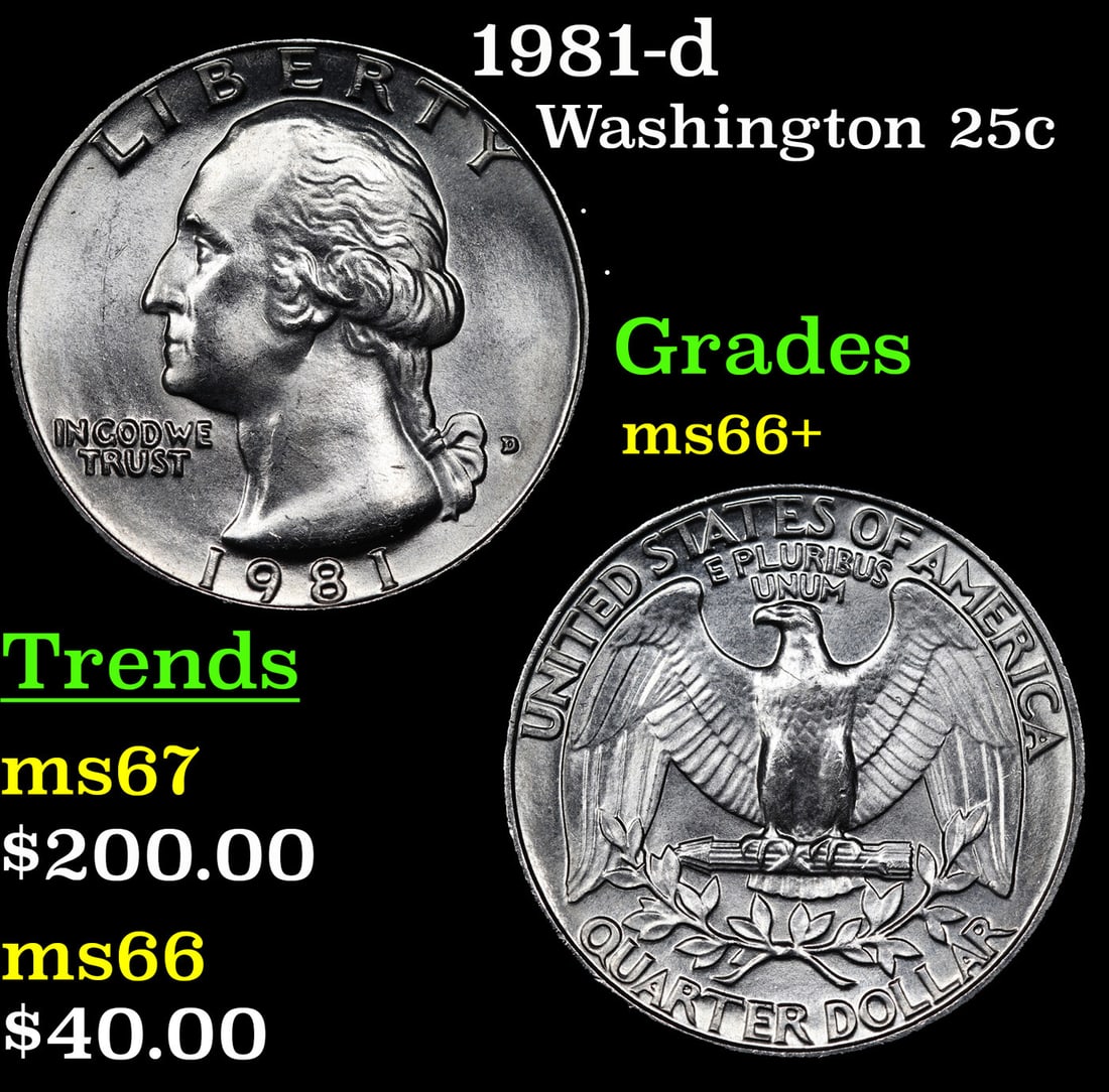 1981-d Washington Quarter 25c Grades GEM++ Unc: 1981-d Washington Quarter 25c Grades GEM++ Unc.