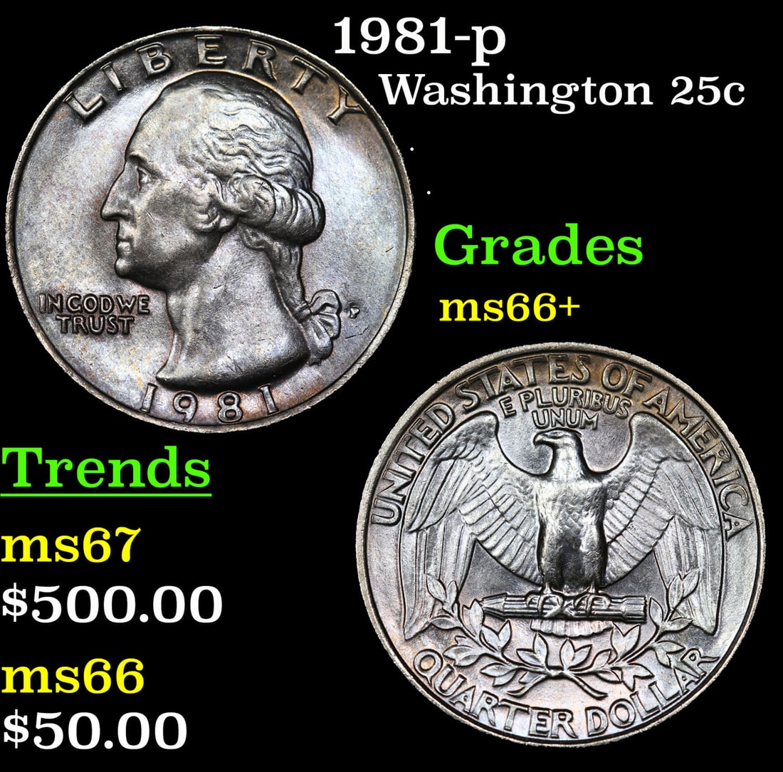 1981-p Washington Quarter 25c Grades GEM++ Unc: 1981-p Washington Quarter 25c Grades GEM++ Unc.
