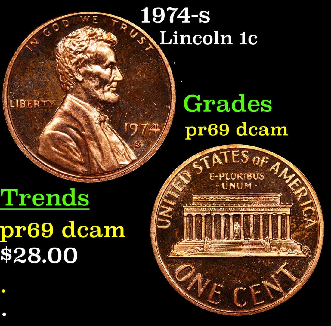 Proof 1974-s Lincoln Cent 1c Grades GEM++ Proof Deep Cameo (1 of 3)