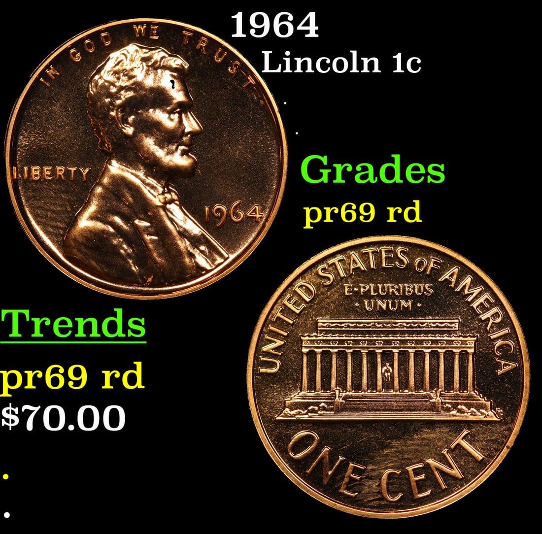 Proof 1964 Lincoln Cent 1c Grades Gem++ Proof Red (1 of 3)