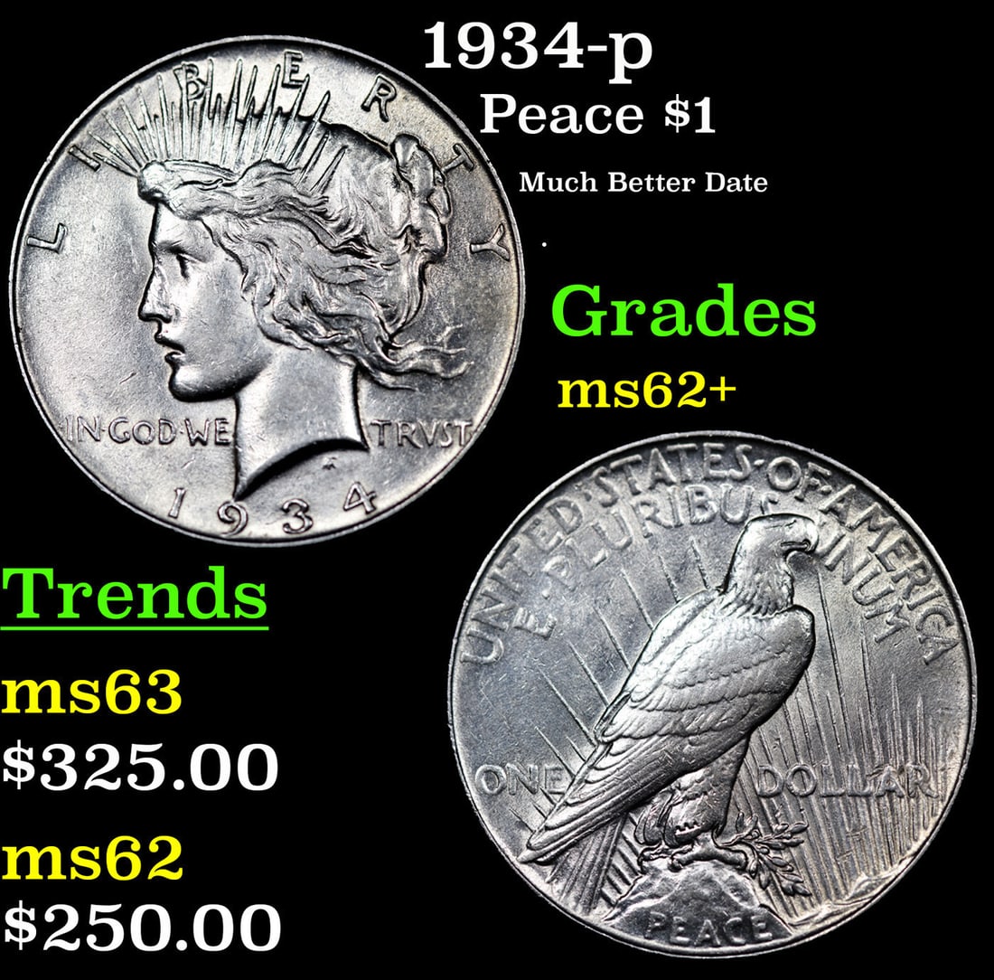 1934-p Peace Dollar 1 Grades Select Unc (1 of 3)