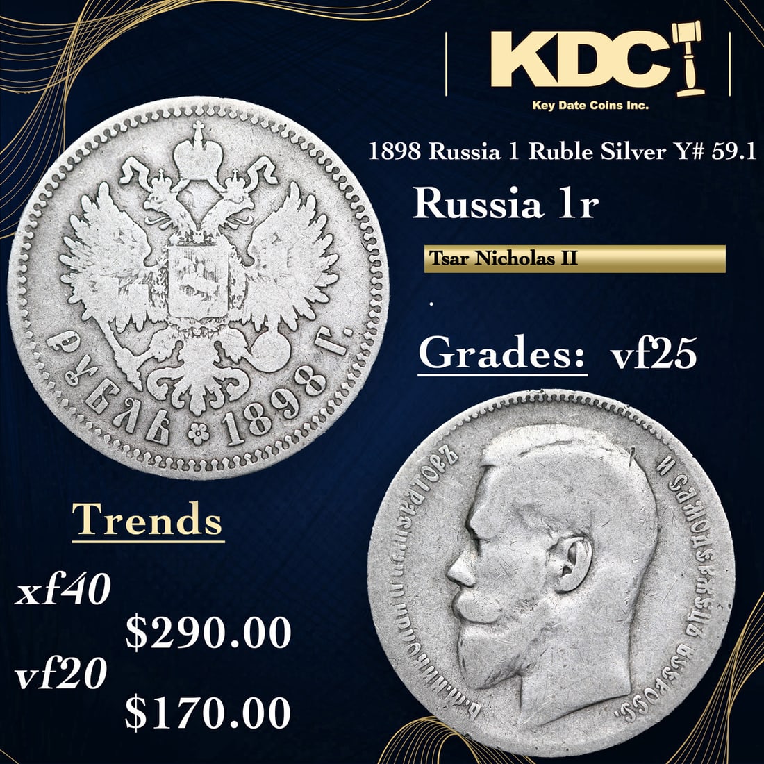 1898 Russia 1 Ruble Silver Y# 59.1 Grades vf+ (1 of 3)