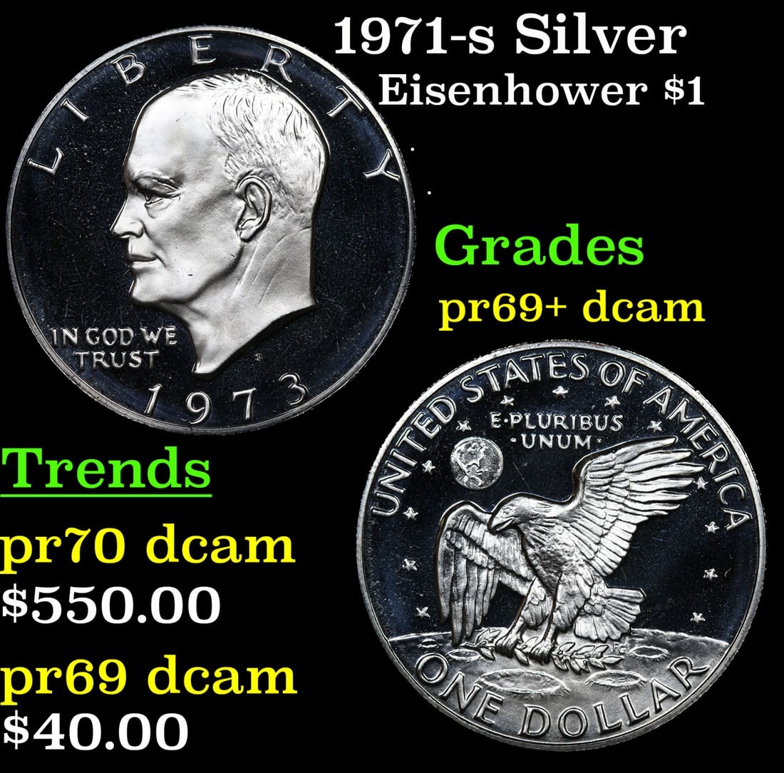 1971-s Silver Proof Eisenhower Dollar $1 Grades GEM++ Proof Deep Cameo (1 of 3)