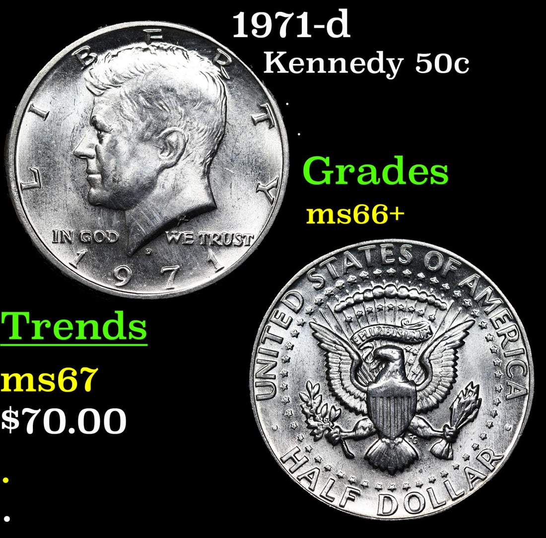 1971-d Kennedy Half Dollar 50c Grades GEM++ Unc (1 of 3)