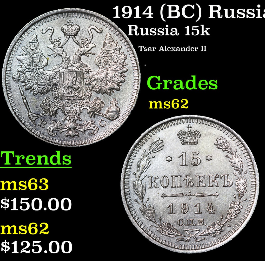 1914 (BC) Russia 15 Kopeks Silver Y# 21a.2 Grades Select Unc (1 of 3)