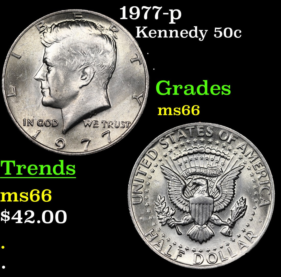 1977-p Kennedy Half Dollar 50c Grades GEM+ Unc: 1977-p Kennedy Half Dollar 50c Grades GEM+ Unc.