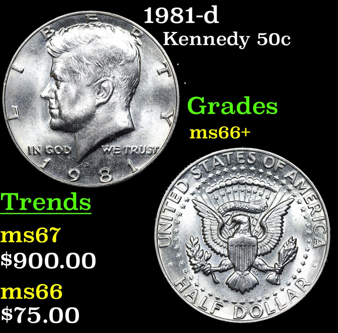 1981-d Kennedy Half Dollar 50c Grades GEM++ Unc (1 of 3)