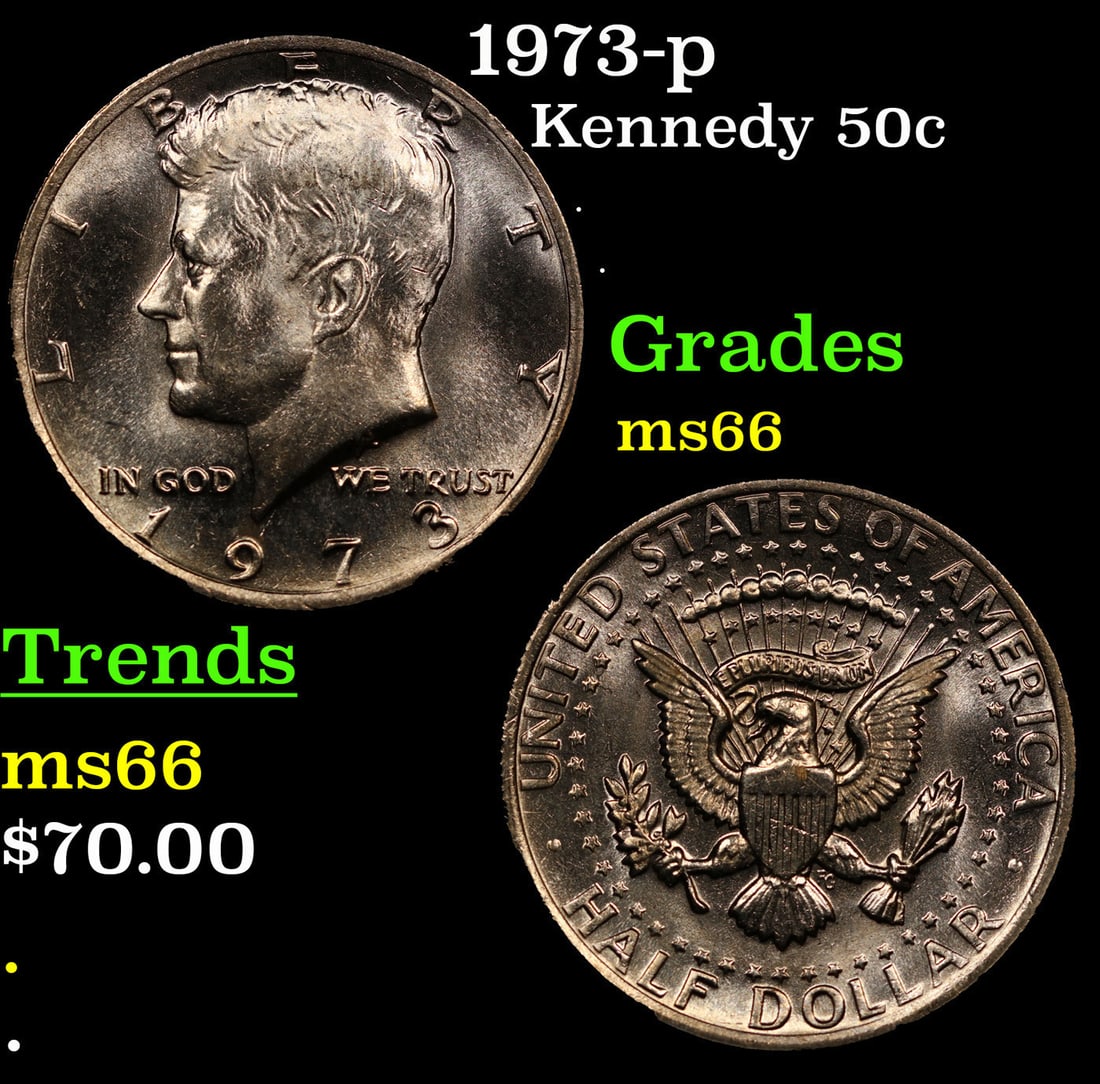 1973-p Kennedy Half Dollar 50c Grades GEM+ Unc (1 of 3)