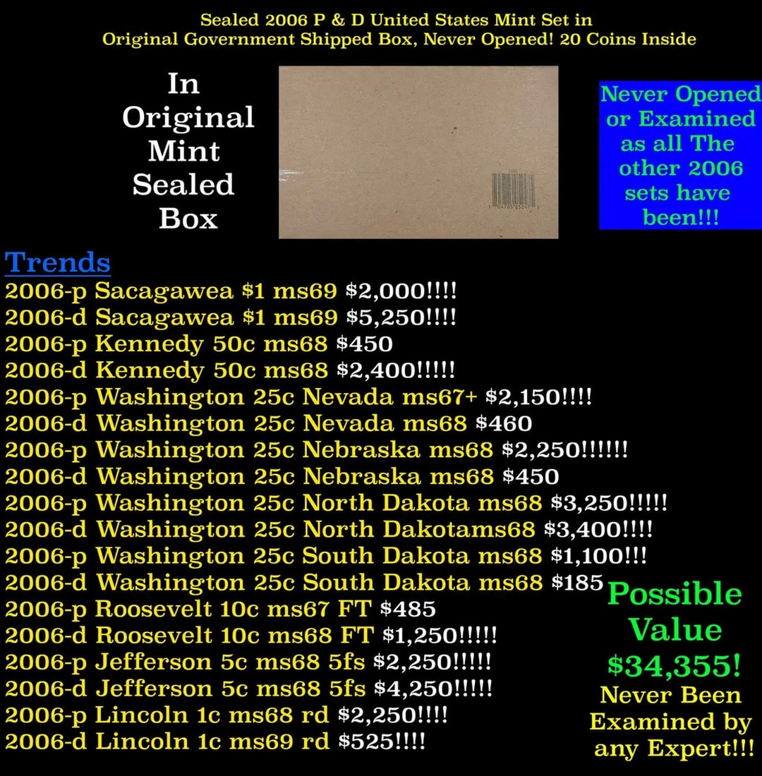 Sealed 2006 United States Mint Set in Original Government Shipped Box, Never Opened! 20 Coins: Sealed 2006 United States Mint Set in Original Government Shipped Box, Never Opened! 20 Coins Inside!. The 2006 Mint Set continued the use of the new satin finish that had been introduced for the prod