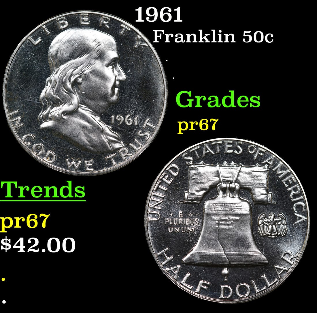 1961 Proof Franklin Half Dollar 50c Grades GEM++ Proof (1 of 3)
