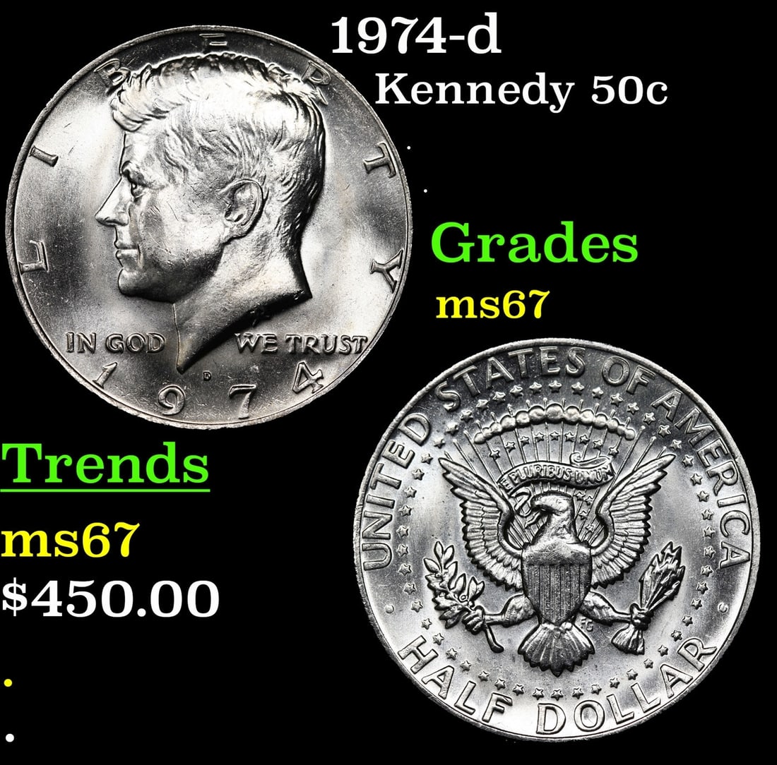 1974-d Kennedy Half Dollar 50c Grades GEM++ Unc (1 of 3)