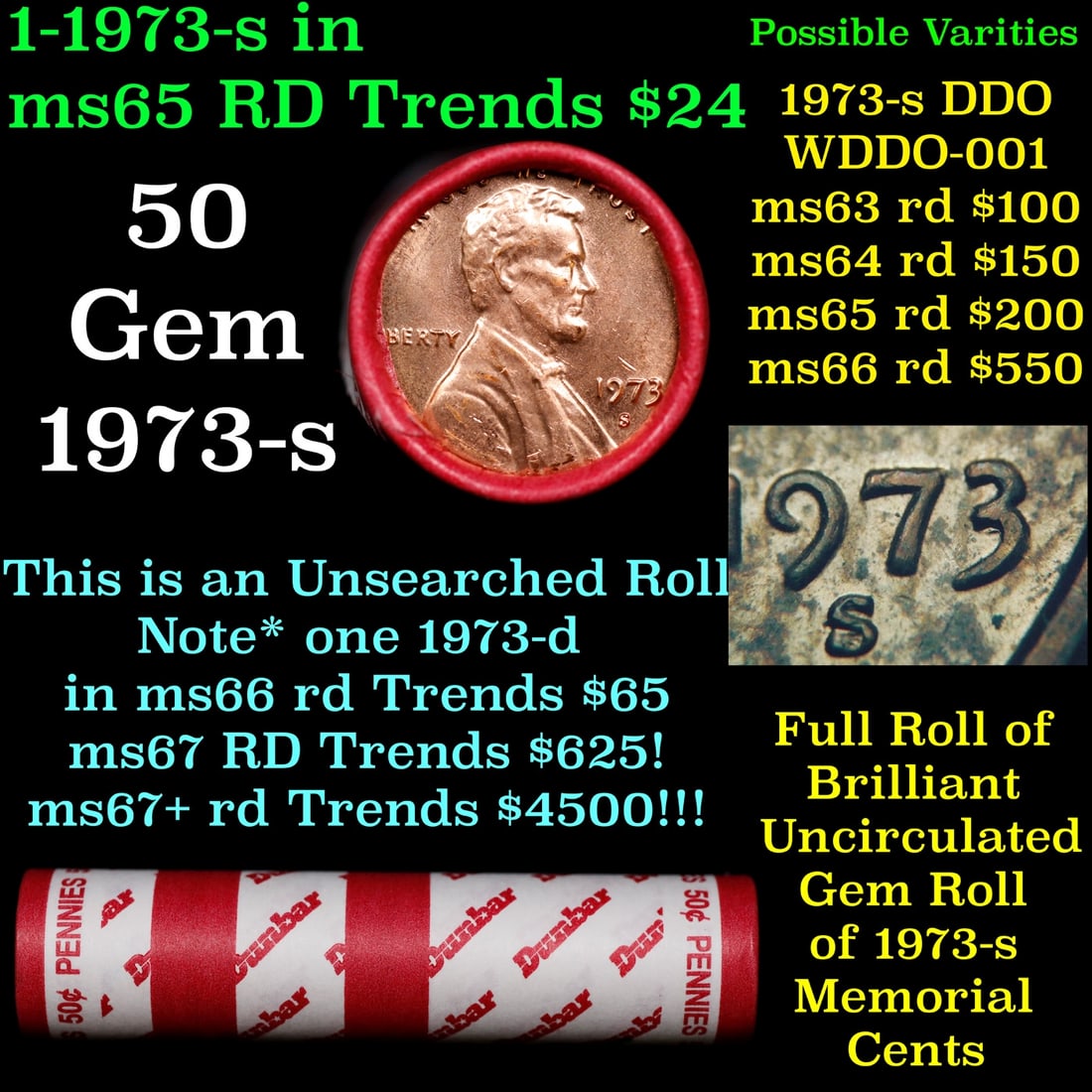 BU Shotgun Lincoln 1c roll, 1973-s 50 pcs Dunbar Wrapper 50c: BU Shotgun Lincoln 1c roll, 1973-s 50 pcs Dunbar Wrapper 50c. A terrific Shotgun roll of Lincoln cents in a Dunbar wrapper. Most if not all coins should be cherry red.